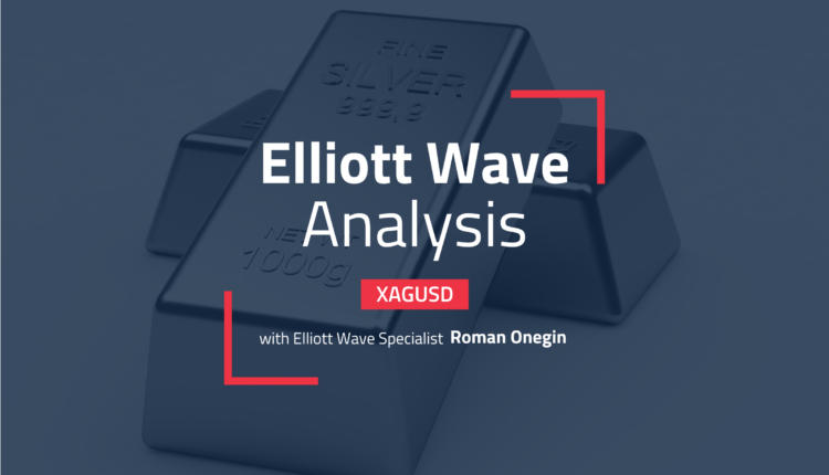 Elliott Wave