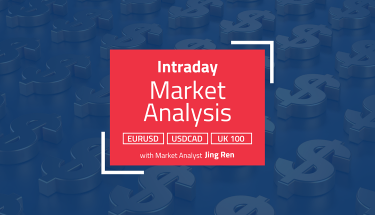 Intraday Analysis